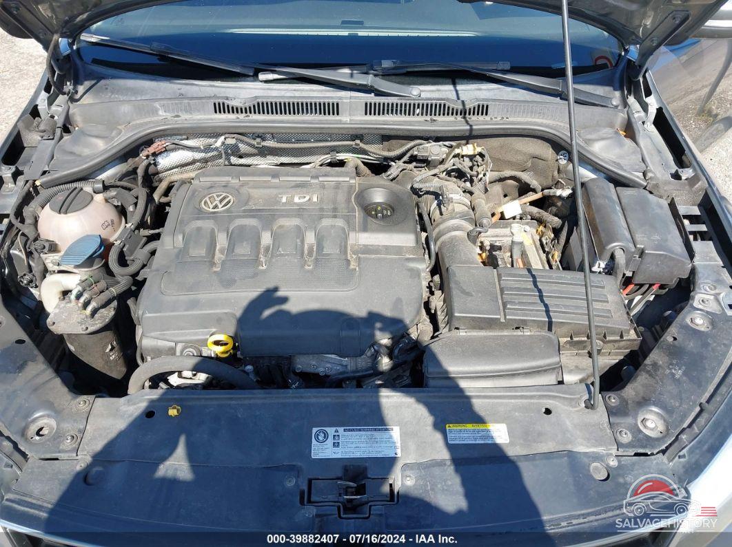 3VWLA7AJ0FM421990 2015 VOLKSWAGEN JETTA photo no. 10