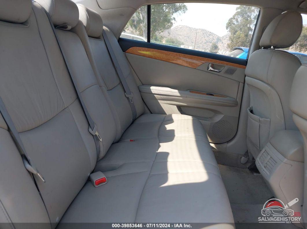 4T1BK36B66U069317 2006 TOYOTA AVALON photo no. 8