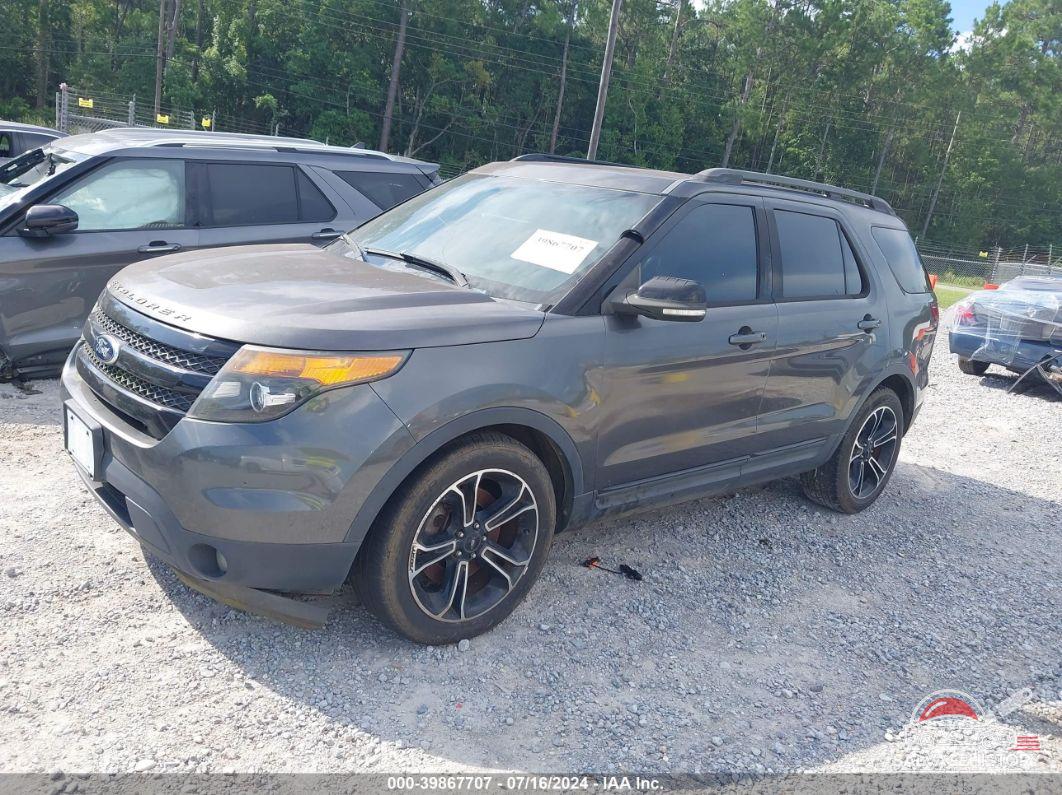 1FM5K8GTXFGA98965 2015 FORD EXPLORER photo no. 2