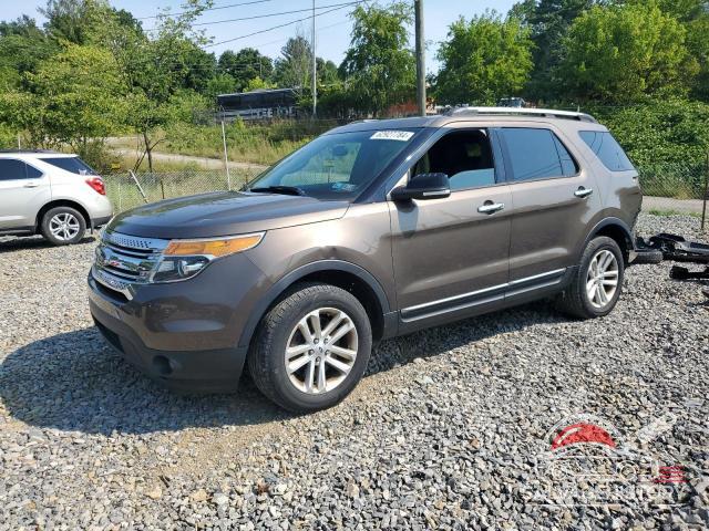 1FM5K8D84FGB88306 2015 FORD EXPLORER photo no. 1