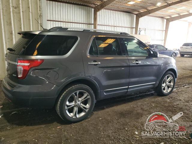 1FM5K8F86FGB02944 2015 FORD EXPLORER photo no. 3
