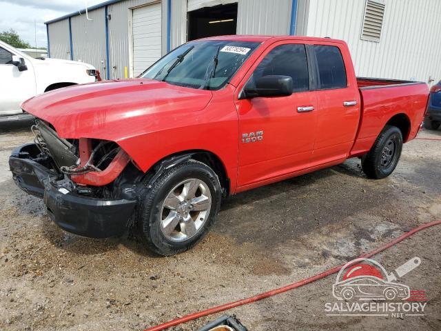 1C6RR6GG5GS277414 2016 RAM 1500 photo no. 1