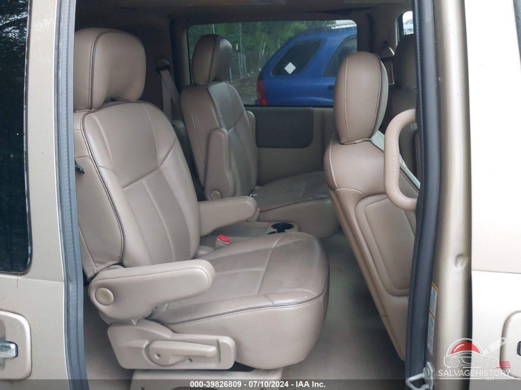 5GADV33L85D226475 2005 BUICK TERRAZA photo no. 8