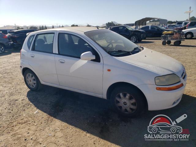 KL1TJ62604B134099 2004 CHEVROLET AVEO photo no. 4