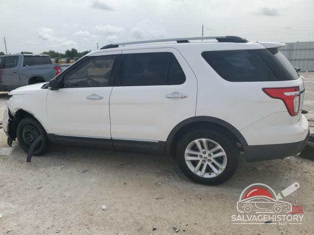 1FM5K7D98DGC89798 2013 FORD EXPLORER photo no. 2