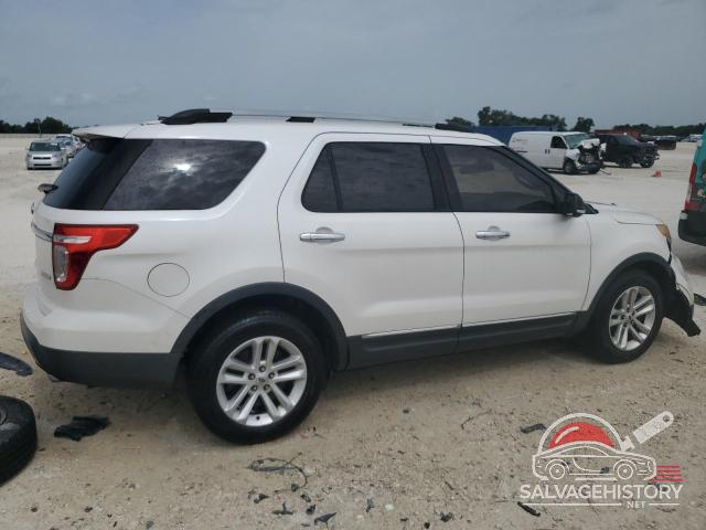1FM5K7D98DGC89798 2013 FORD EXPLORER photo no. 3