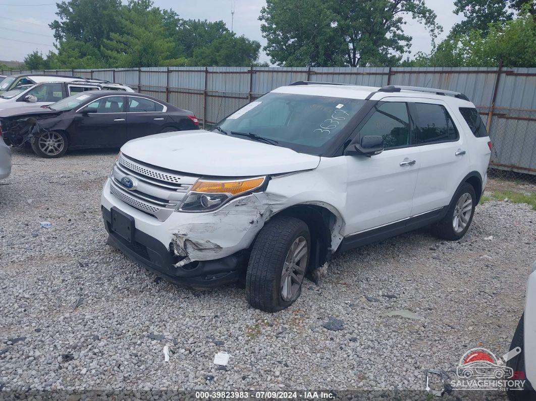 1FM5K8D82FGC36367 2015 FORD EXPLORER photo no. 2