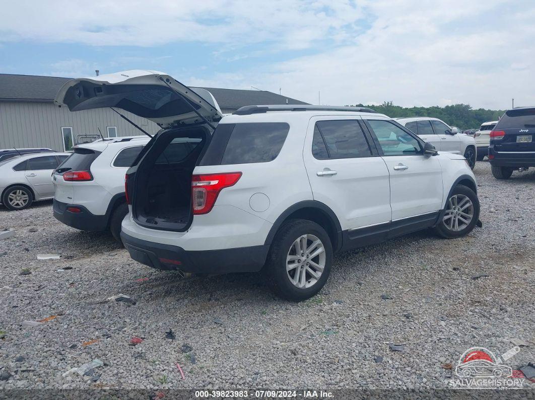 1FM5K8D82FGC36367 2015 FORD EXPLORER photo no. 4
