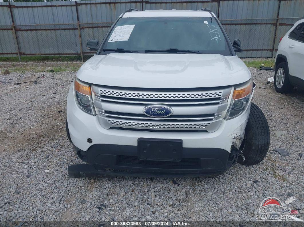 1FM5K8D82FGC36367 2015 FORD EXPLORER photo no. 6