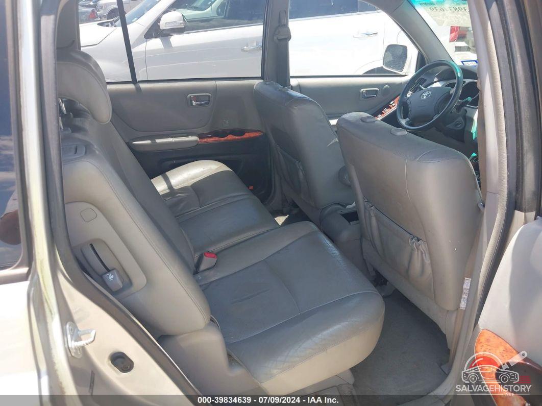JTEEW21A560018635 2006 TOYOTA HIGHLANDER HYBRID photo no. 8
