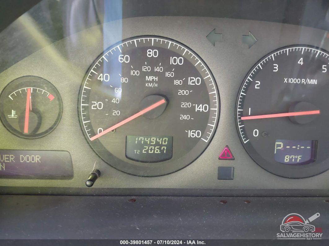 YV1SZ58D911004931 2001 VOLVO V70 photo no. 7