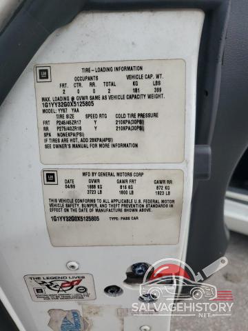 1G1YY32G0X5125805 1999 CHEVROLET CORVETTE photo no. 12