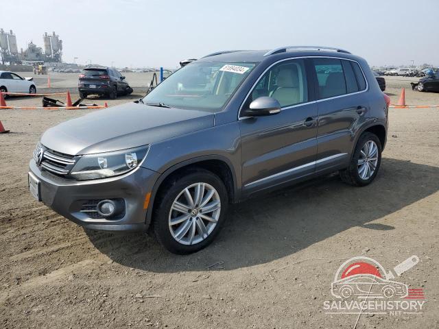 WVGAV7AXXCW002619 2012 VOLKSWAGEN TIGUAN photo no. 8