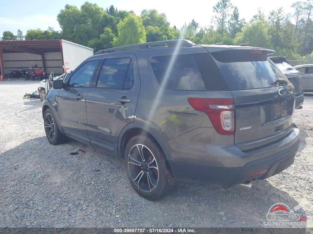 1FM5K8GTXFGA98965 2015 FORD EXPLORER photo no. 3