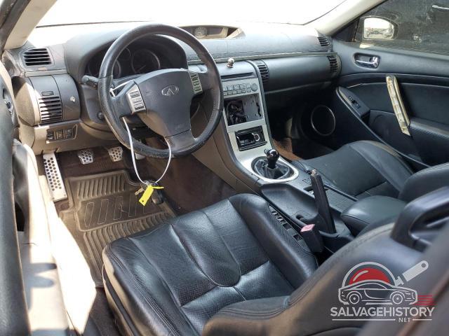 JNKCV54E57M909094 2007 INFINITI G35 photo no. 8