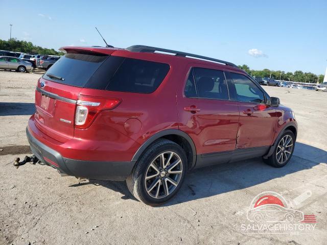 1FM5K7D85FGB88938 2015 FORD EXPLORER photo no. 3