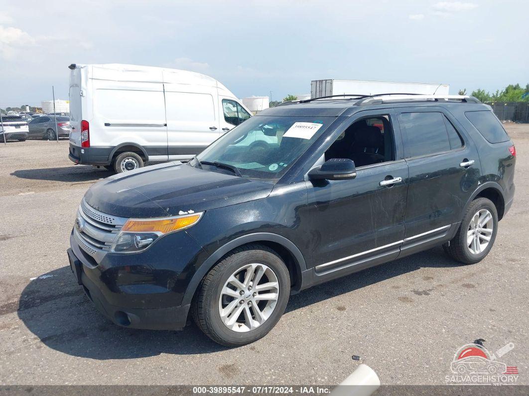 1FM5K8D85DGA12359 2013 FORD EXPLORER photo no. 2