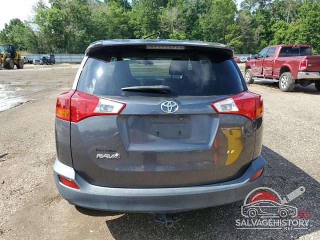 2T3ZFREV9FW187208 2015 TOYOTA RAV4 photo no. 6