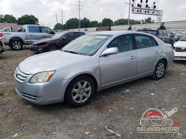 4T1BK36BX6U099937 2006 TOYOTA AVALON photo no. 17
